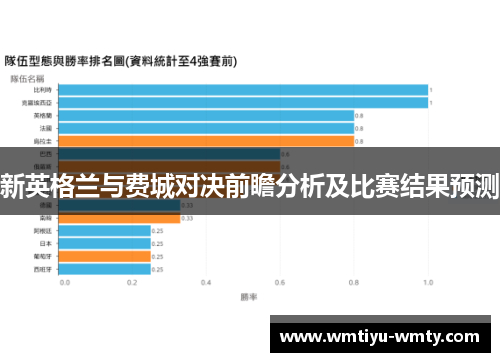 新英格兰与费城对决前瞻分析及比赛结果预测